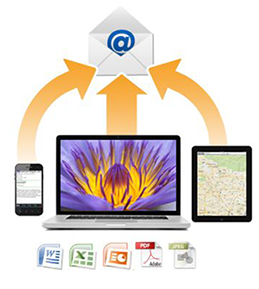 Print from any device