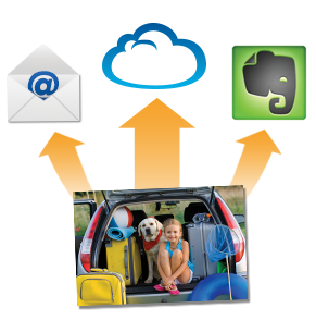 Send your images to an email address or save them to cloud storage services.